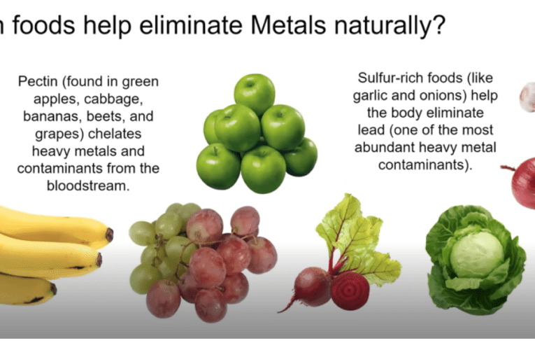 Eliminate Heavy Metals Naturally in Grand Prairie